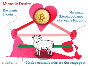 Mimetic Desire, Bitcoin and a goat