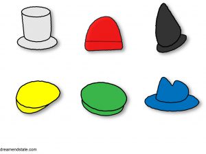 De Bono's hats
